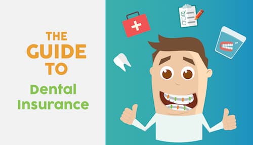 Dental Insurance Guide